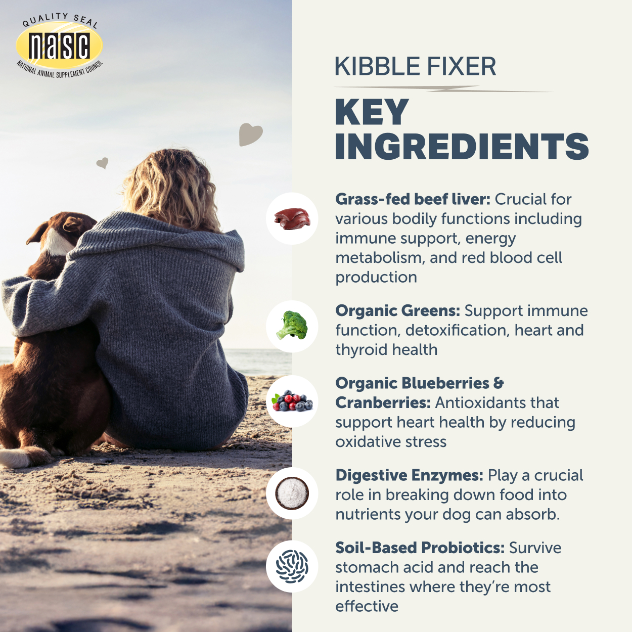 Kibble3